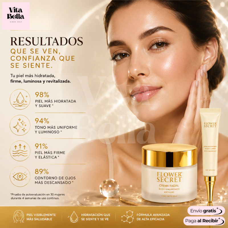ContornoRadiante™ | Pack de tratamiento para ojos y rostro