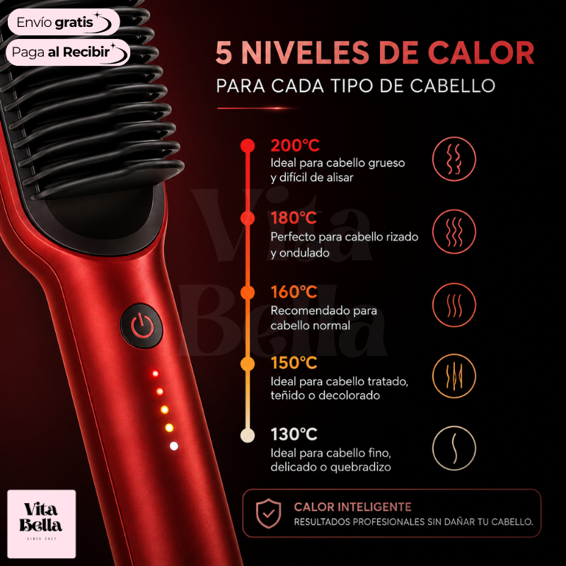 AlisaFácil™ | Cepillo alisador con temperatura ajustable