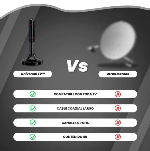 Universal TV™📺 - (Para todo televisor) +100 canales GRATIS 🎁