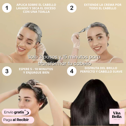Fortaleza Capilar™ | (2x1) Mascarilla Tratamiento Capilar con Colágeno