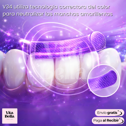 Sonrisa Blanca™ | Tiras blanqueadoras dentales