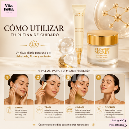 ContornoRadiante™ | Pack de tratamiento para ojos y rostro