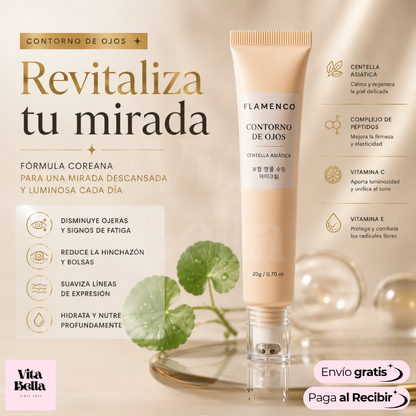 Miradarenovada™ | Revitalizador para el contorno de ojos