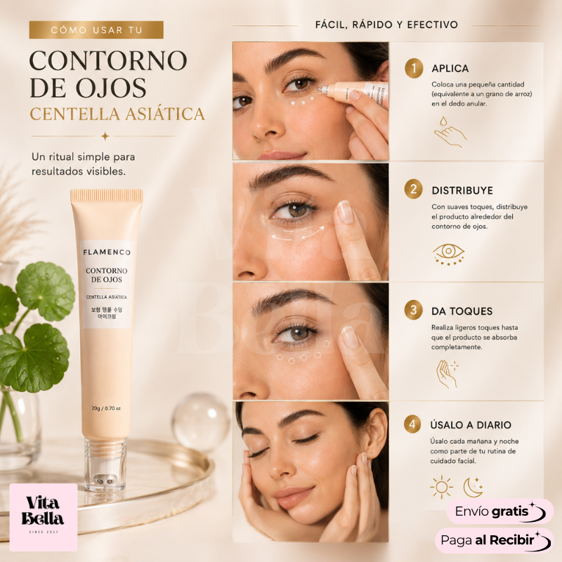 Miradarenovada™ | Revitalizador para el contorno de ojos