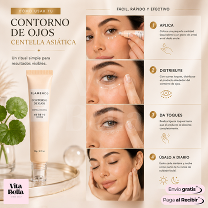Miradarenovada™ | Revitalizador para el contorno de ojos