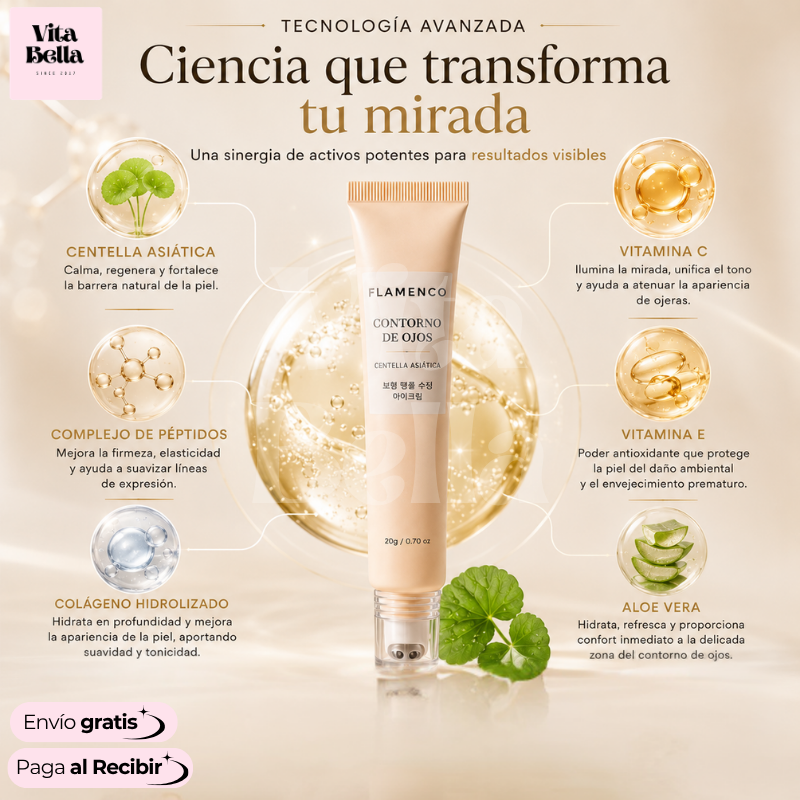 Miradarenovada™ | Revitalizador para el contorno de ojos