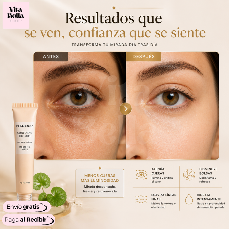 Miradarenovada™ | Revitalizador para el contorno de ojos