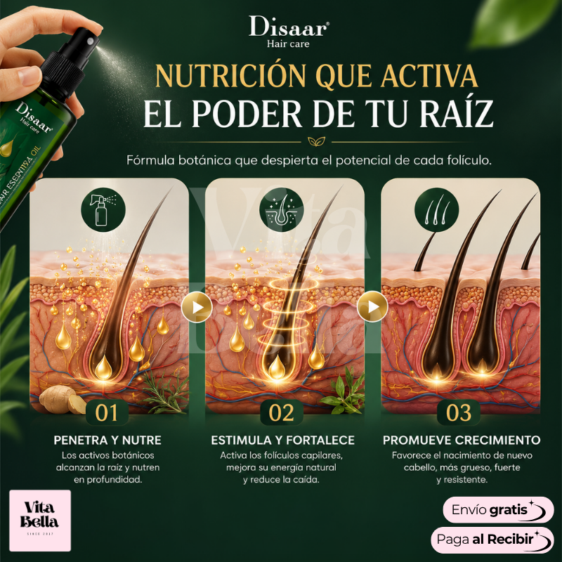 FortiCabello™ | Aceite capilar fortalecimiento-anticaída