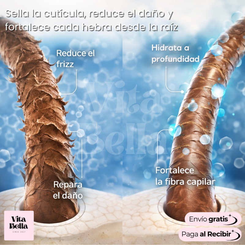 CocoVital™ | Aceite orgánico para cabello