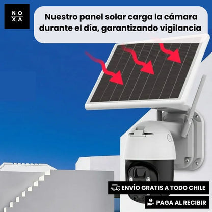 SolarGuard Cam | Cámara Exterior Solar Ip Wifi 1080p