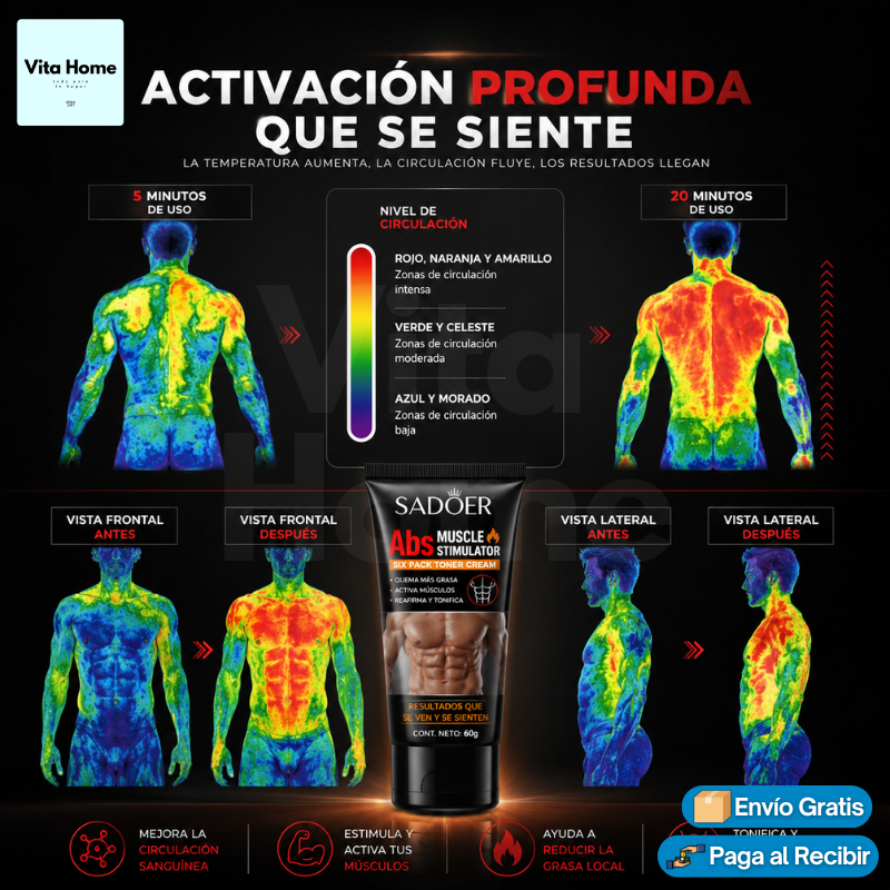 AbFlexor™ | Estimulador muscular para abdomen