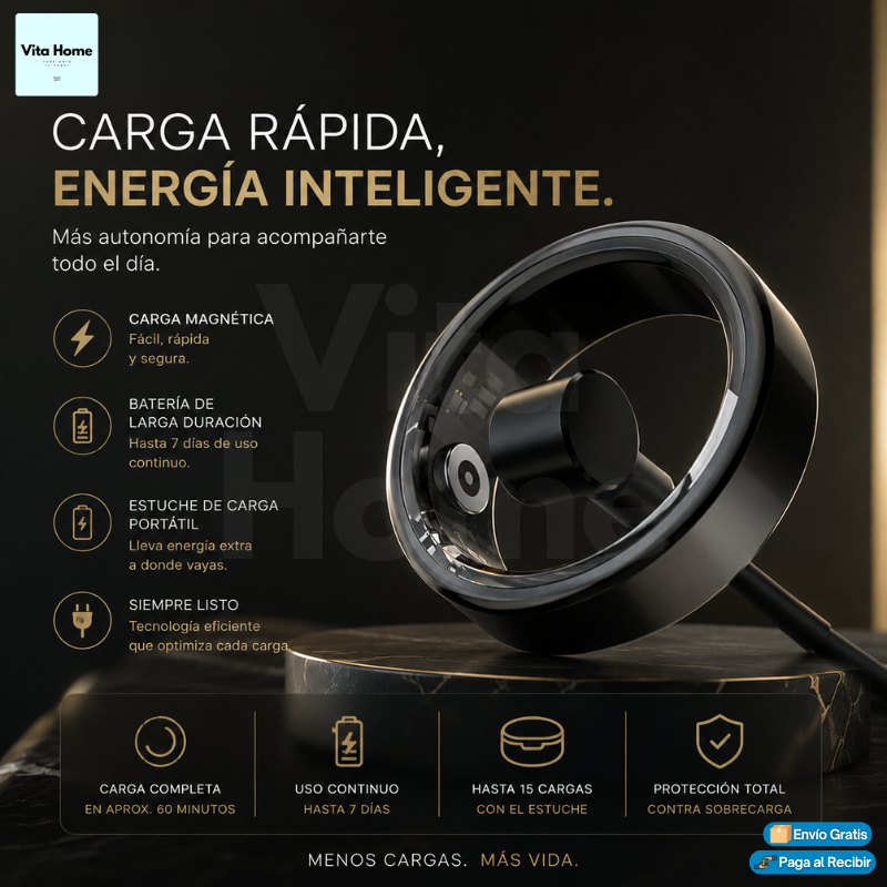 RingFit™ | Anillo inteligente para controlar tu salud y actividades diarias