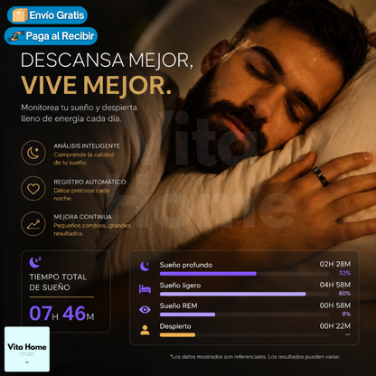 RingFit™ | Anillo inteligente para controlar tu salud y actividades diarias