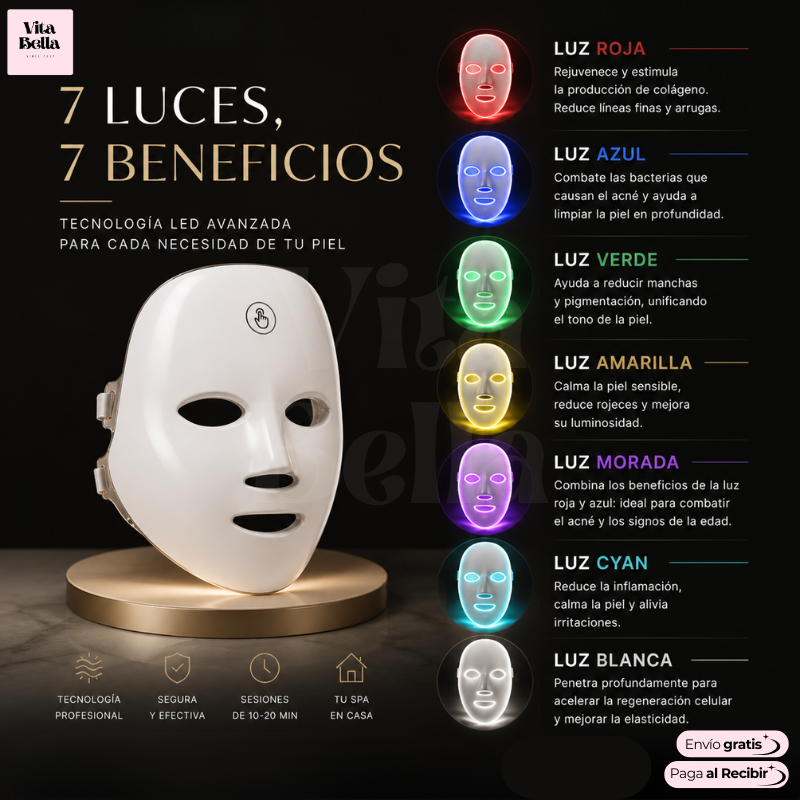RevitaLED™ | Máscara facial rejuvenecedora con tecnología de luz LED