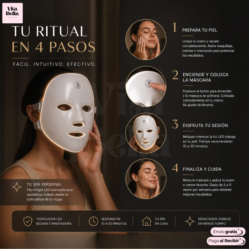 RevitaLED™ | Máscara facial rejuvenecedora con tecnología de luz LED