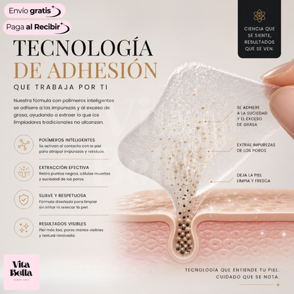 NoseGlow™ | Parches Limpieza Profunda