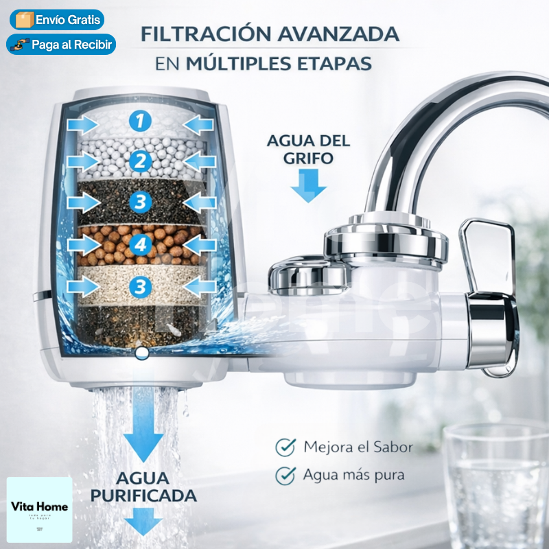 PuriAgua™ | Filtro purificador de agua para grifo
